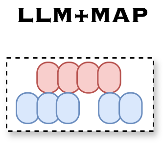 LLM+MAP: Bimanual Robot Task Planning Using Large Language Models and ...